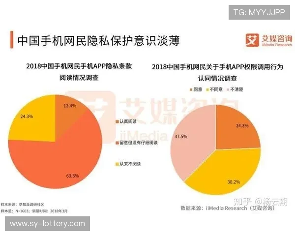 个人隐私保护插件价格揭秘 如何选择适合你的隐私保护工具