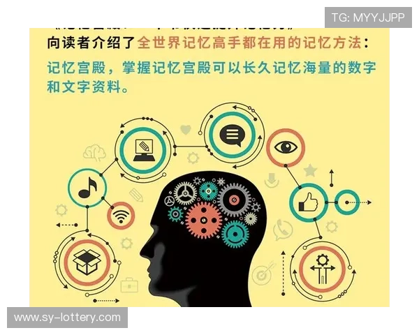 通过思维宫殿法提升记忆力的实用技巧与方法探索